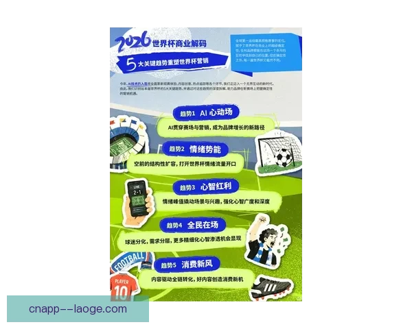 2026世界杯推出大数据个性化训练方案助力球员表现提升