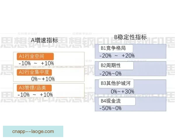 2026欧冠决赛锁定布达佩斯普斯卡什竞技场盛大上演